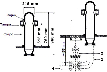 Hidrante de Coluna Urbano DN-75 / DN-100