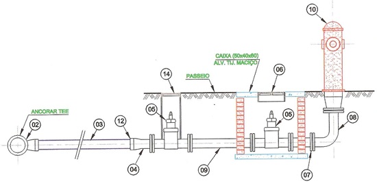 Hidrante de coluna urbana padrão leme